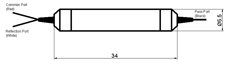DWDM R B filter
