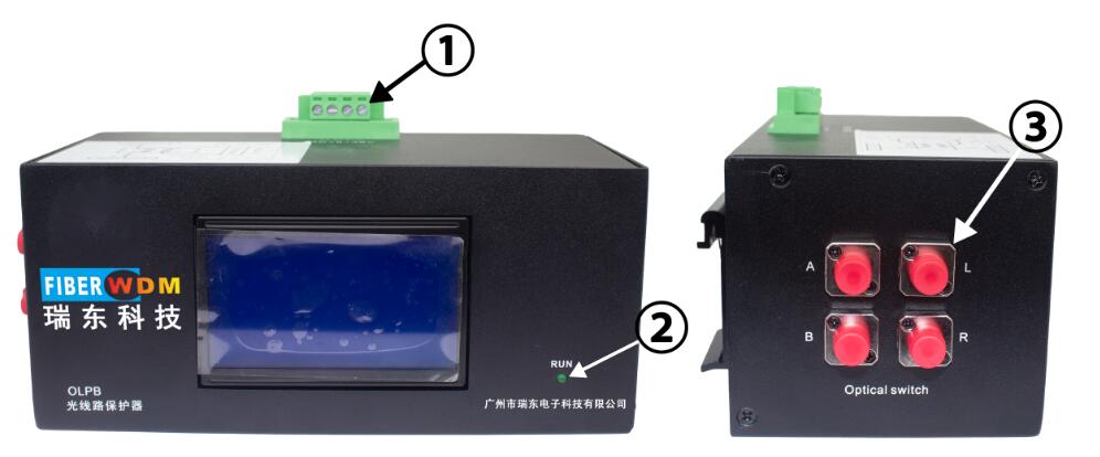 光線路節(jié)點保護器