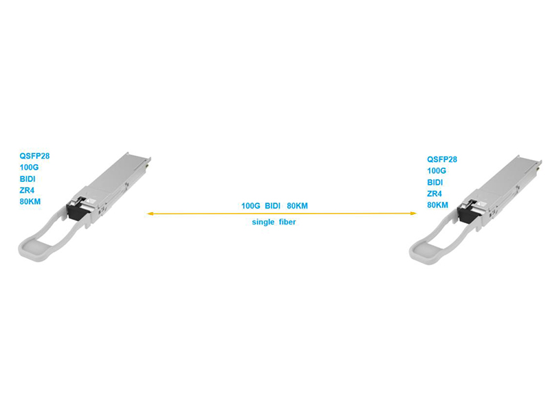 QSFP28 100G BIDI ZR4 80KM光模塊