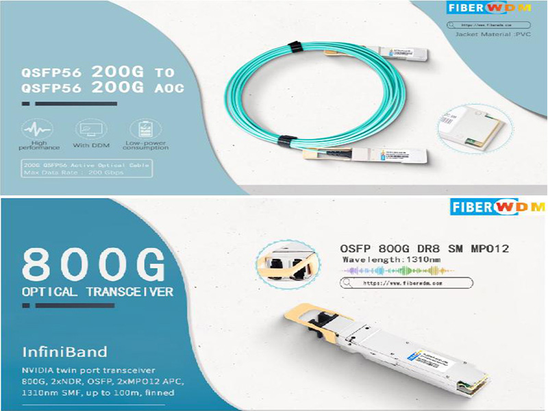 Infiniband 光模塊