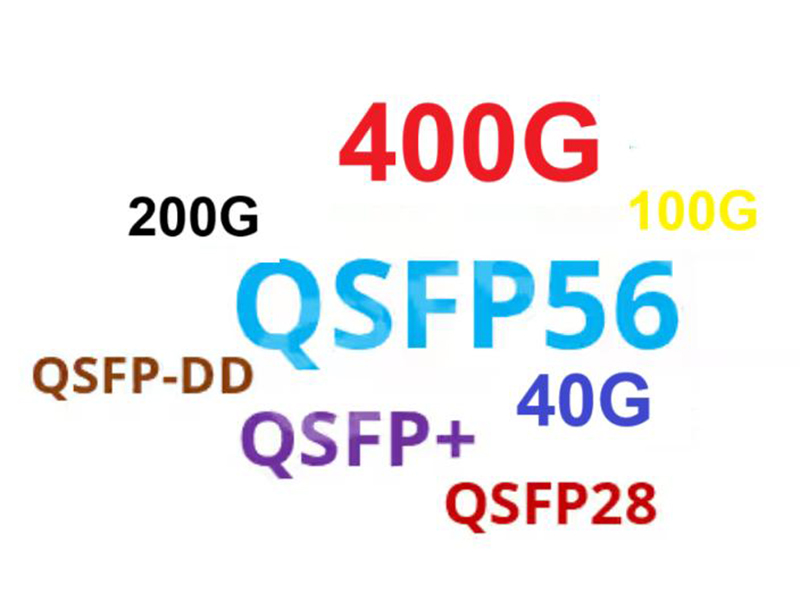 241006? 高速光模塊封裝介紹QSFP+/QSFP28/QSFP56/QSFP112